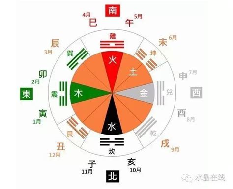 五行缺水水晶|缺水人士配水晶秘訣：五行缺水適合什麼水晶？ 